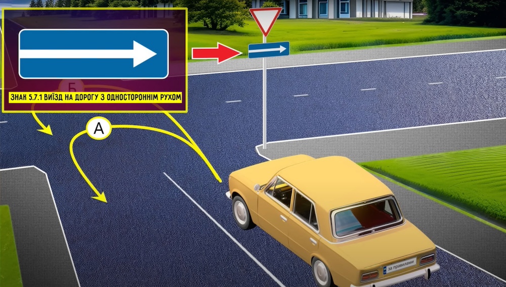 Тест з ПДР для досвідчених водіїв — як можна розвернутися - фото 2